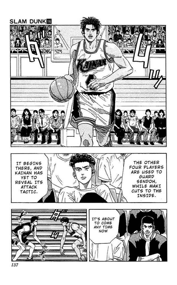 Read Slam Dunk Manga Online