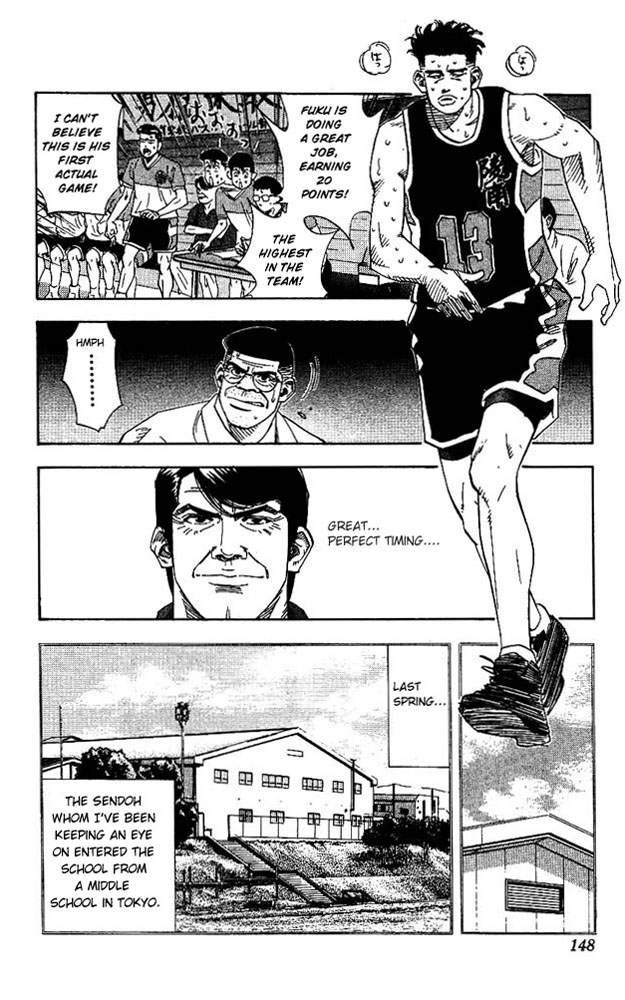Read Slam Dunk Manga Online