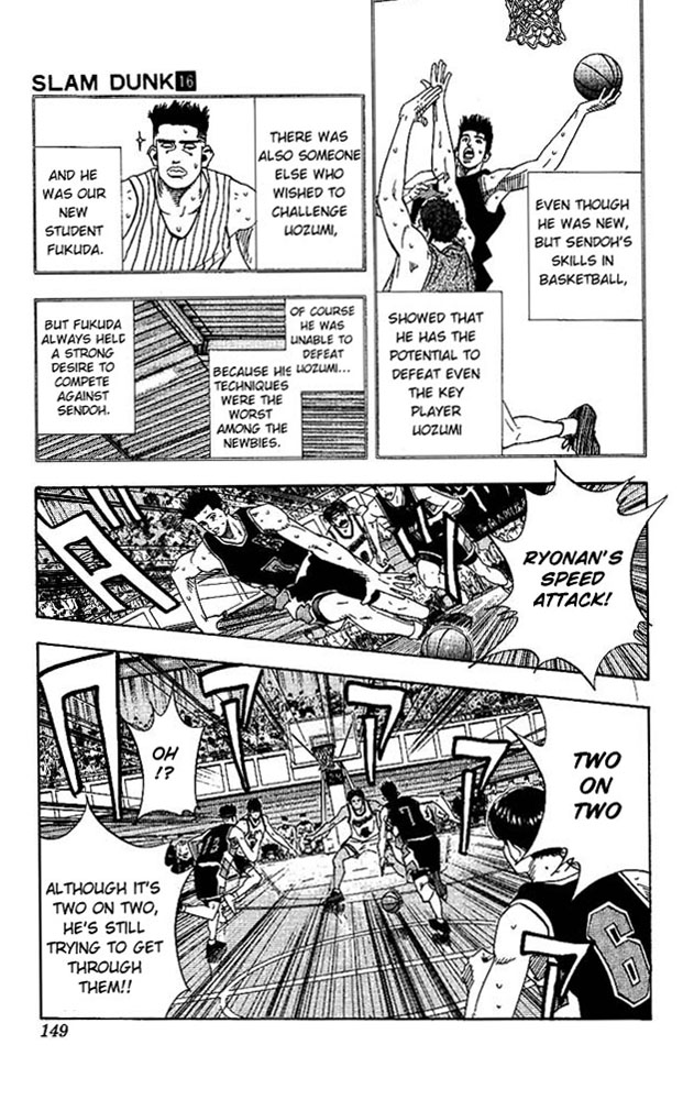 Read Slam Dunk Manga Online