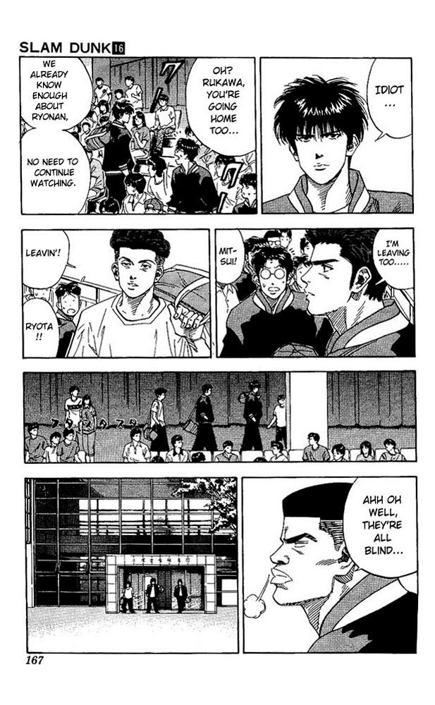 Read Slam Dunk Manga Online