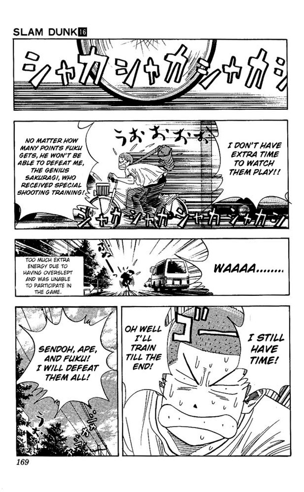 Read Slam Dunk Manga Online