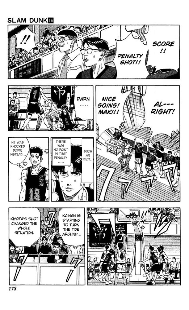 Read Slam Dunk Manga Online