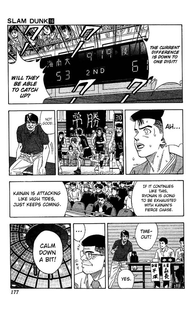 Read Slam Dunk Manga Online