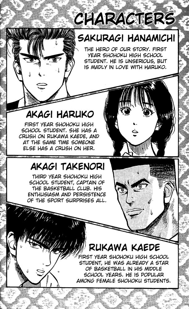Read Slam Dunk Manga Online