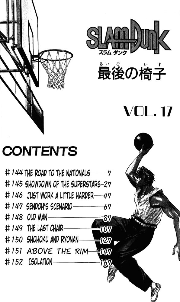 Read Slam Dunk Manga Online