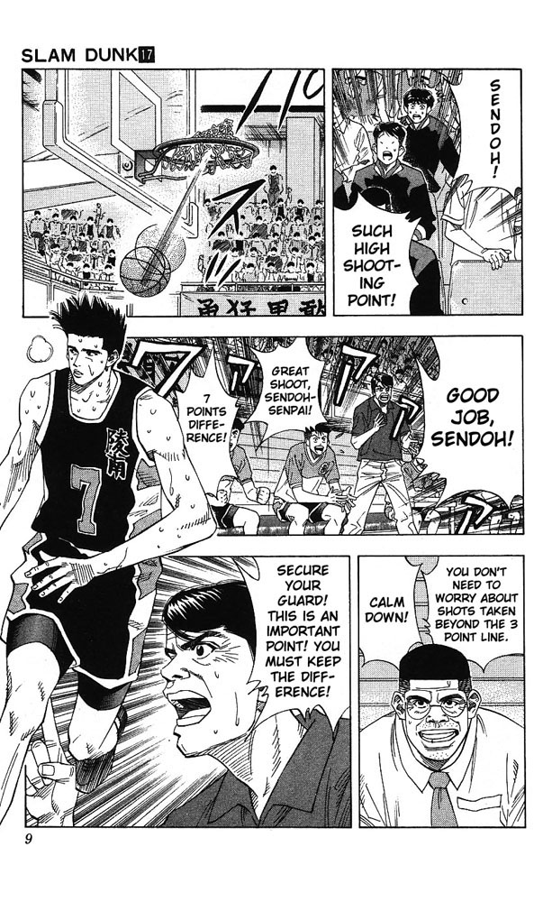 Read Slam Dunk Manga Online