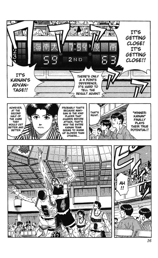 Read Slam Dunk Manga Online