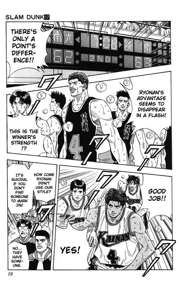Read Slam Dunk Manga Online