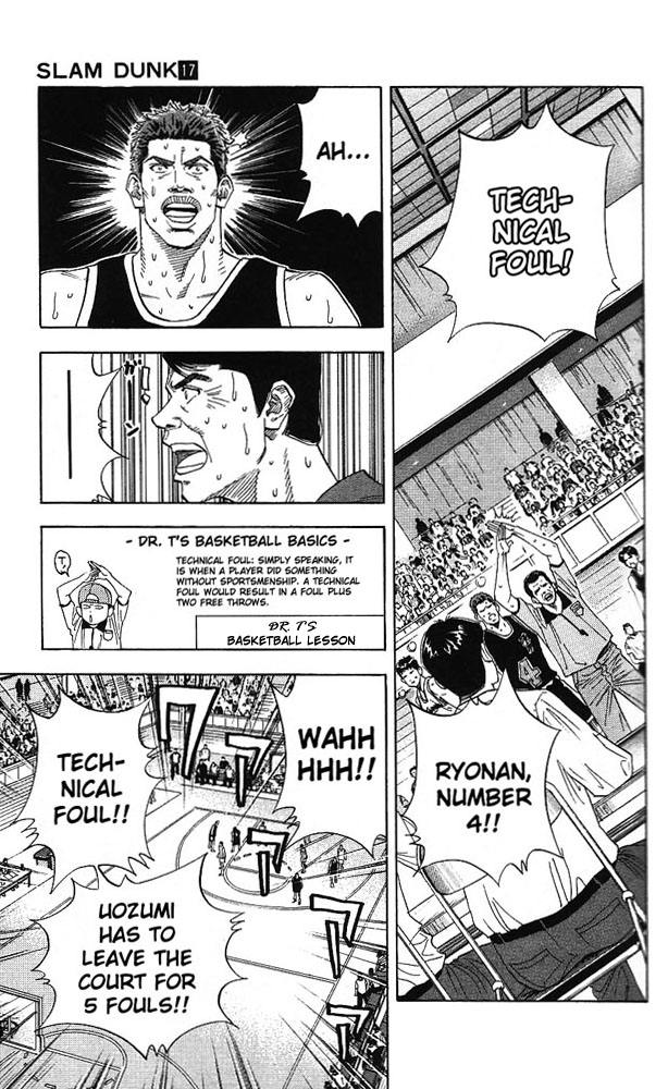 Read Slam Dunk Manga Online