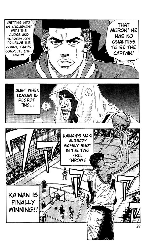 Read Slam Dunk Manga Online