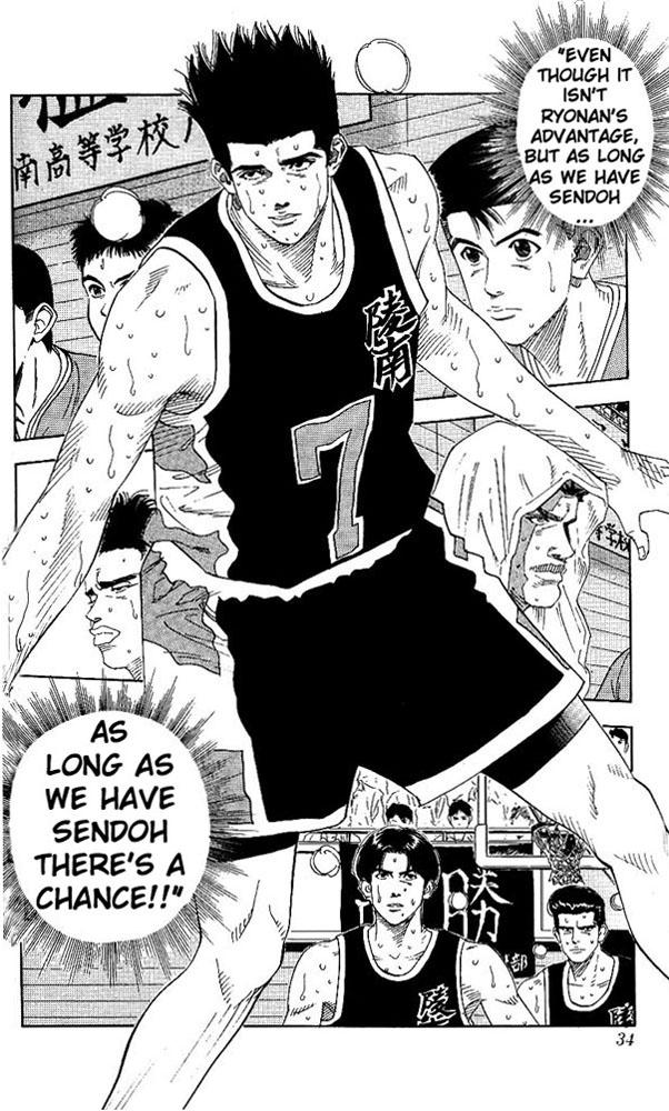 Read Slam Dunk Manga Online