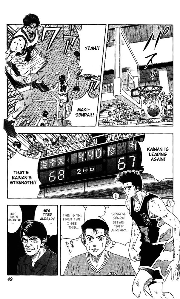 Read Slam Dunk Manga Online