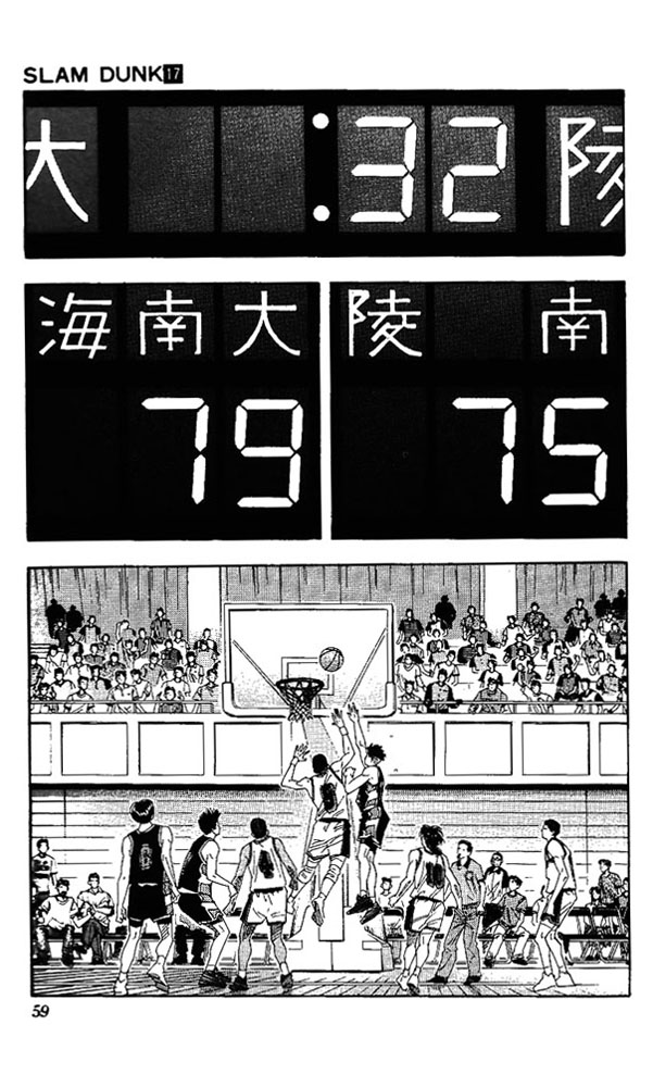 Read Slam Dunk Manga Online