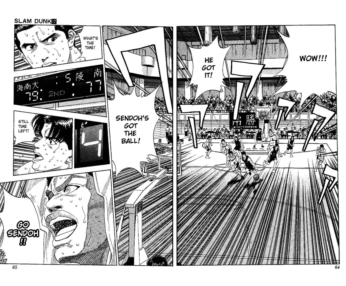 Read Slam Dunk Manga Online