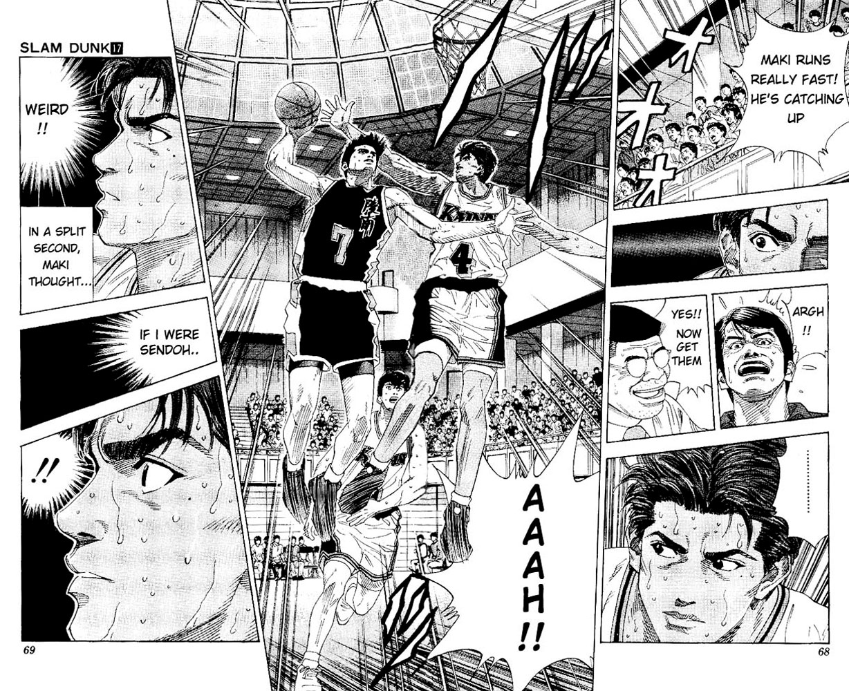 Read Slam Dunk Manga Online