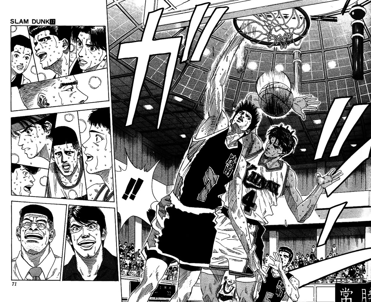 Read Slam Dunk Manga Online