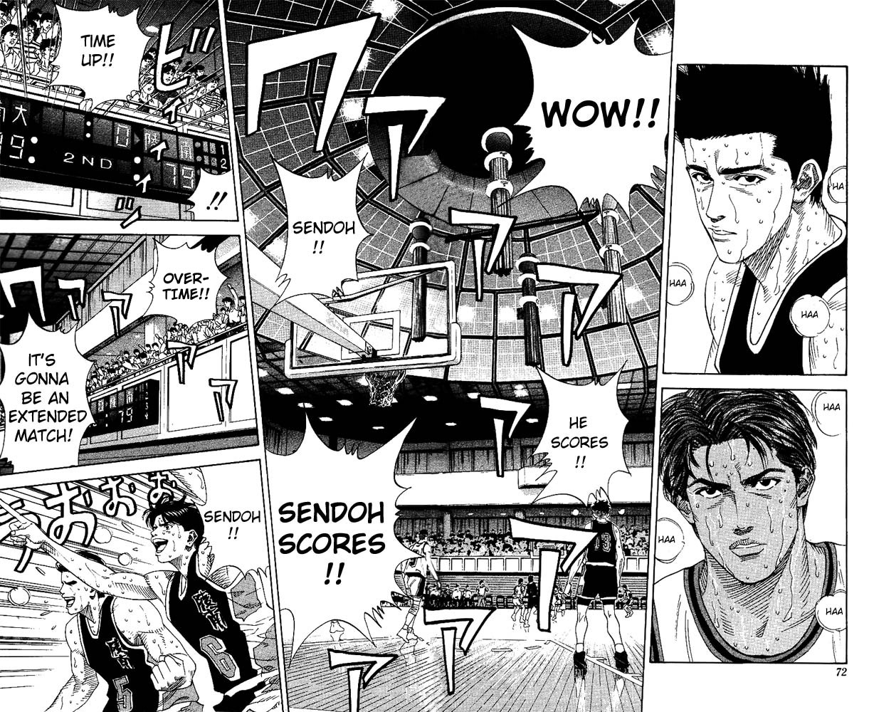 Read Slam Dunk Manga Online