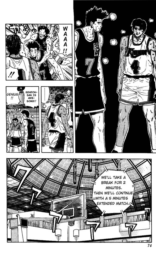 Read Slam Dunk Manga Online