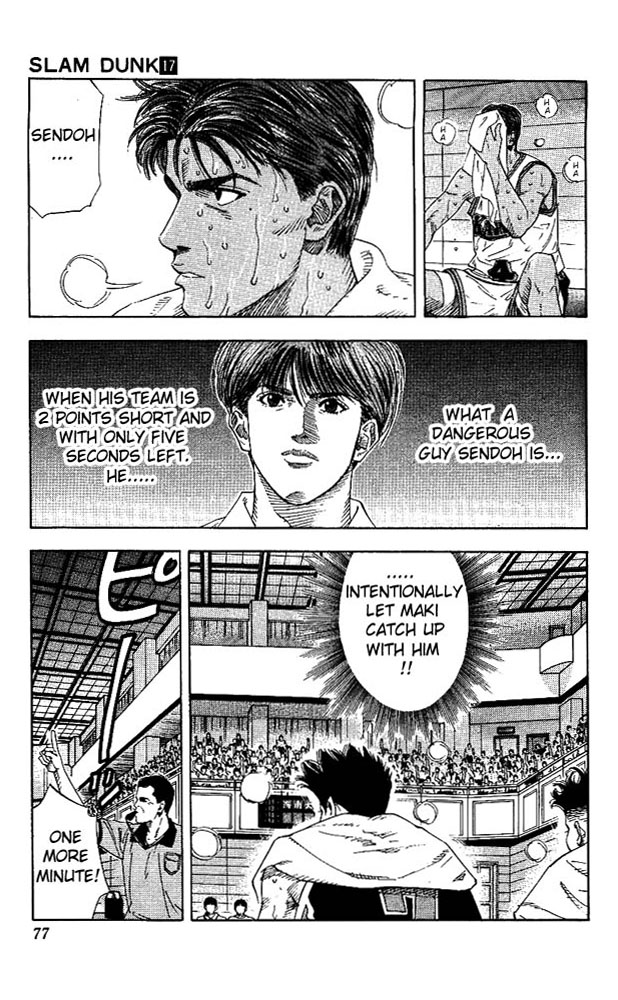 Read Slam Dunk Manga Online