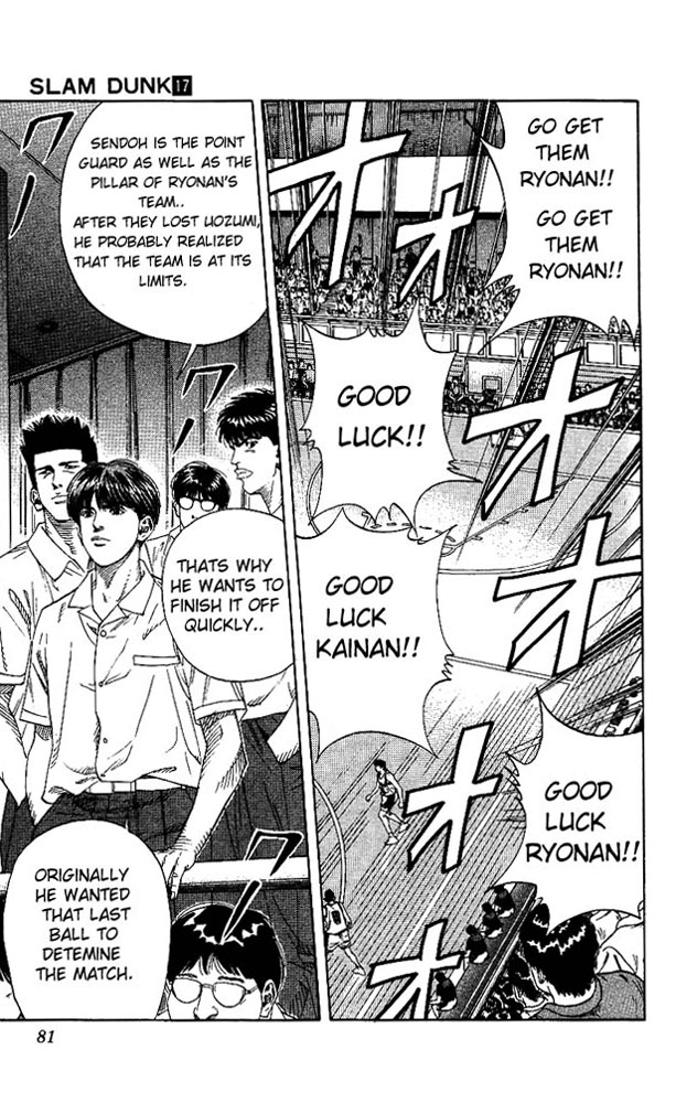 Read Slam Dunk Manga Online