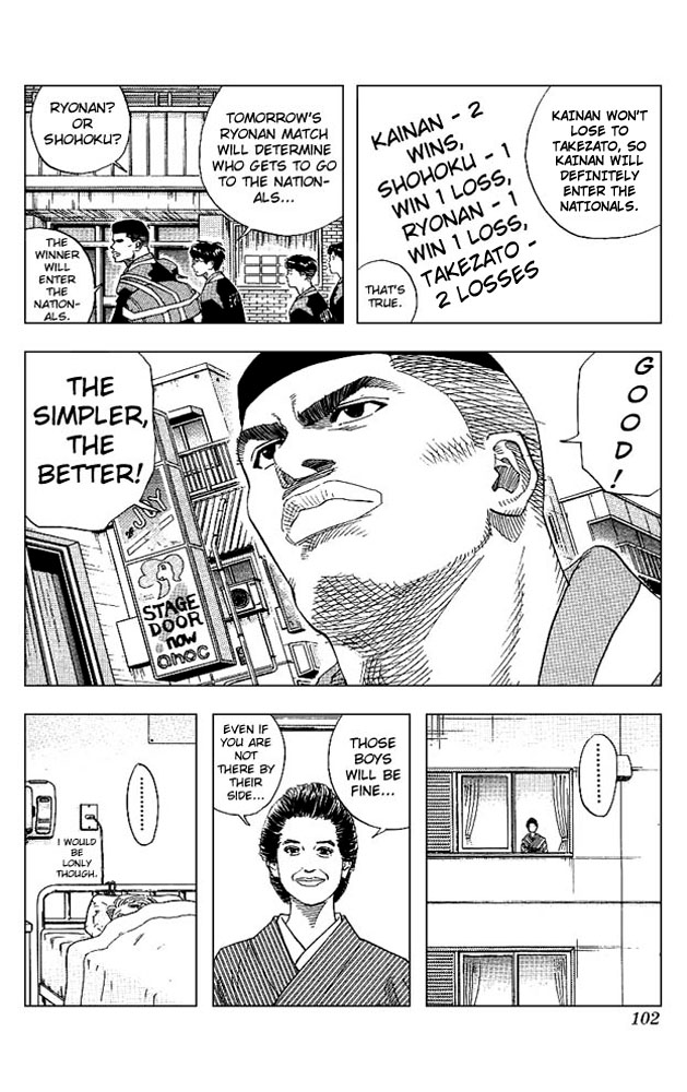 Read Slam Dunk Manga Online