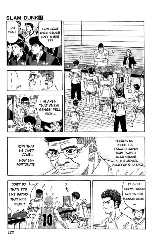 Read Slam Dunk Manga Online