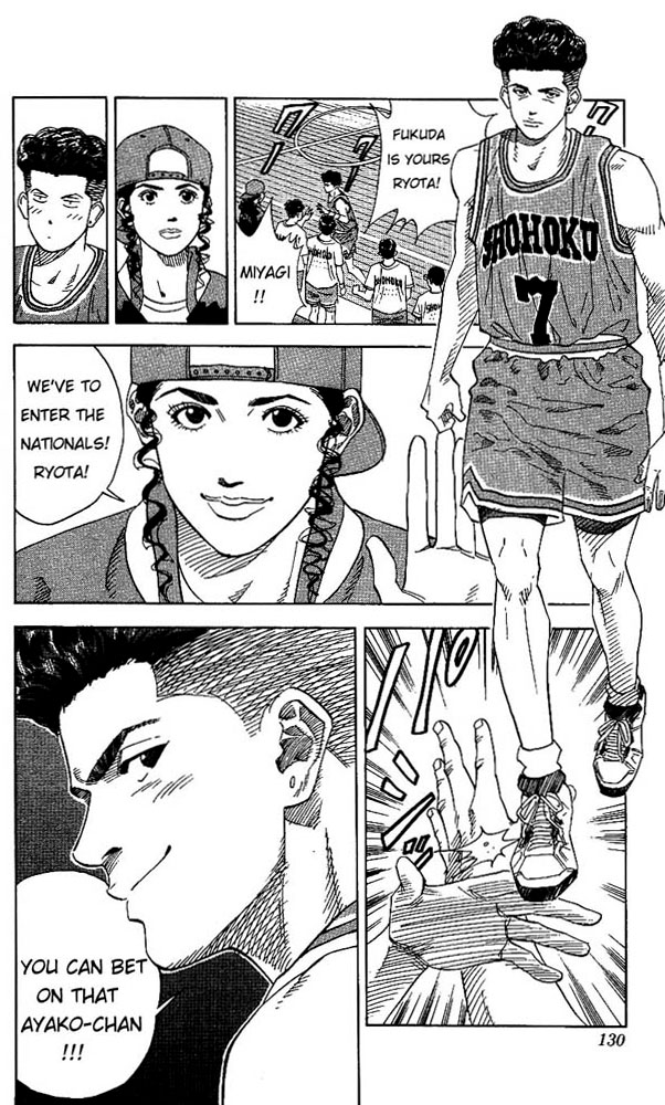 Read Slam Dunk Manga Online