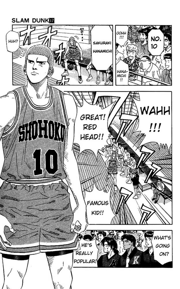 Read Slam Dunk Manga Online