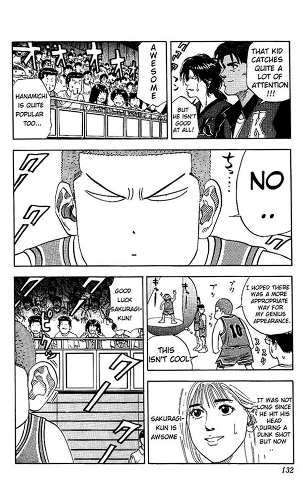 Read Slam Dunk Manga Online