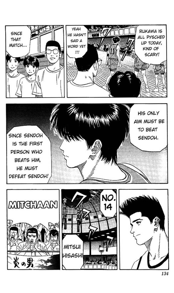Read Slam Dunk Manga Online