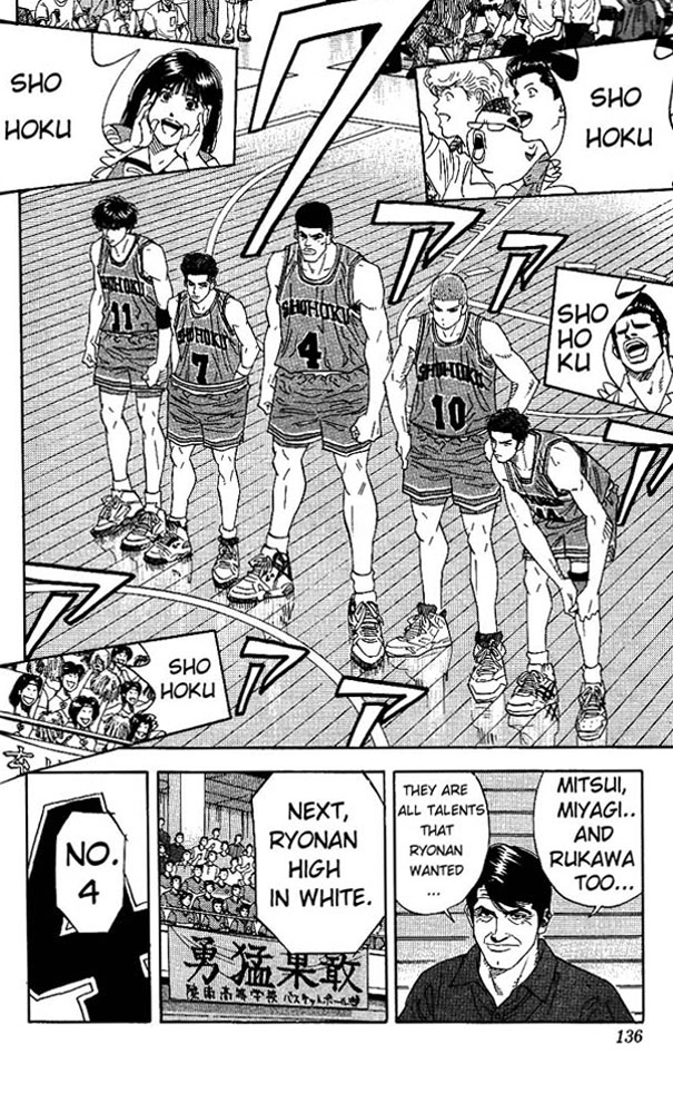 Read Slam Dunk Manga Online
