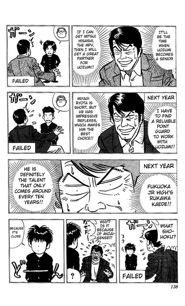Read Slam Dunk Manga Online