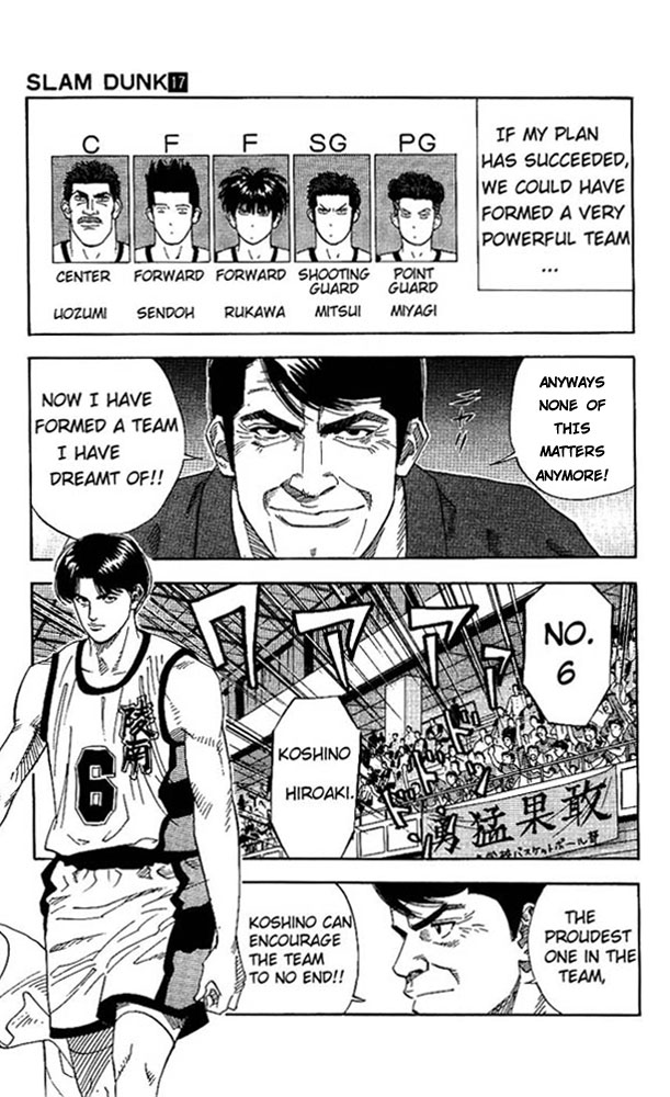 Read Slam Dunk Manga Online