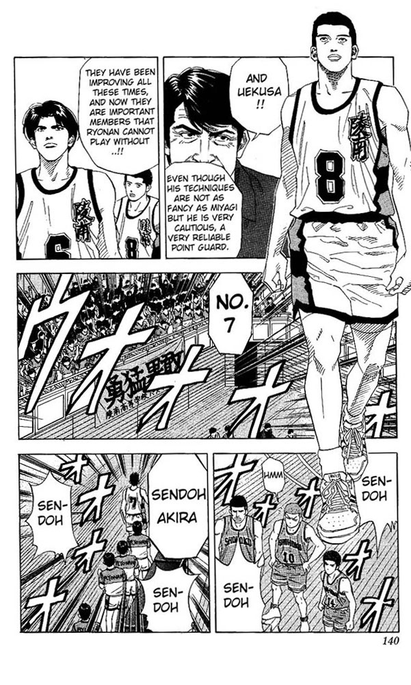 Read Slam Dunk Manga Online
