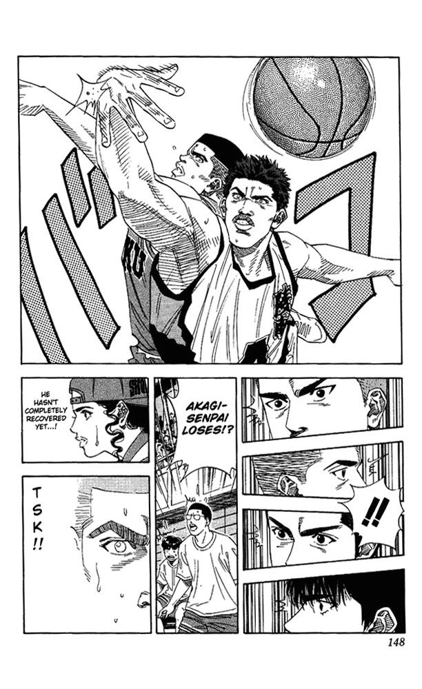 Read Slam Dunk Manga Online