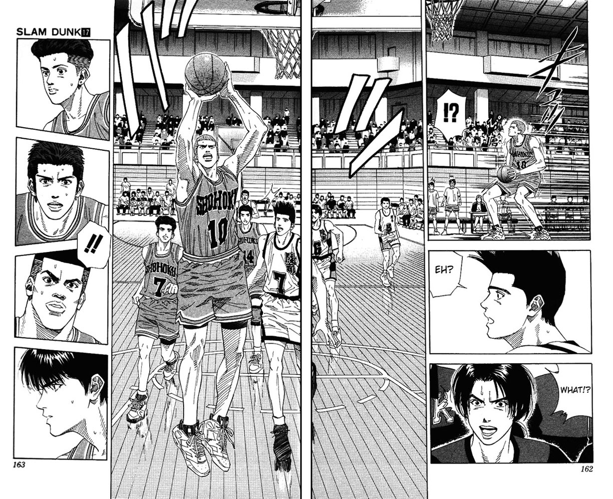 Read Slam Dunk Manga Online