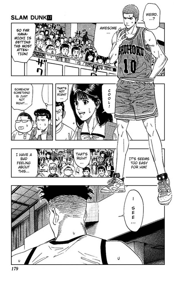 Read Slam Dunk Manga Online