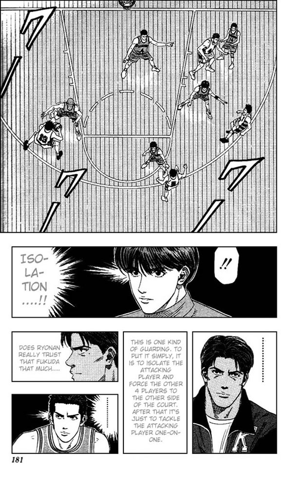 Read Slam Dunk Manga Online