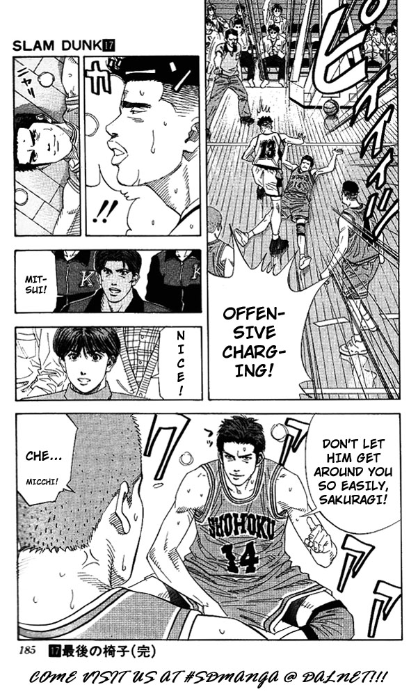 Read Slam Dunk Manga Online