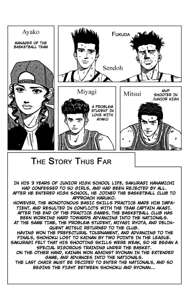 Read Slam Dunk Manga Online