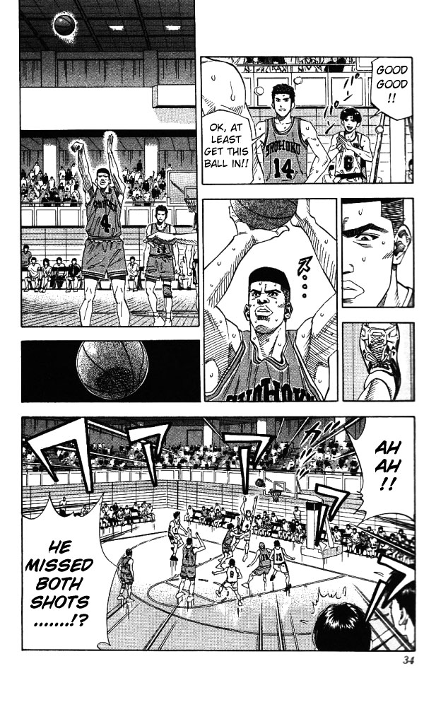 Read Slam Dunk Manga Online