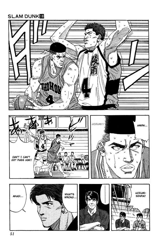 Read Slam Dunk Manga Online