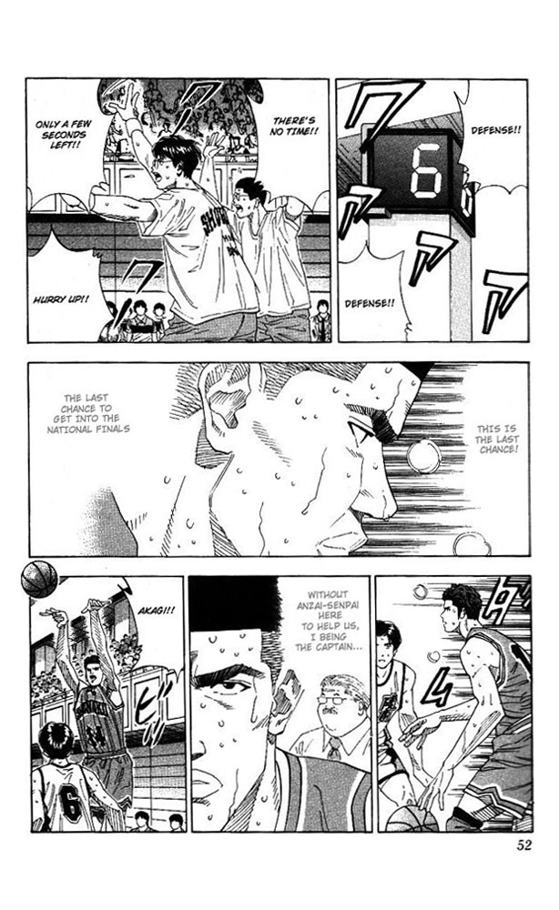 Read Slam Dunk Manga Online