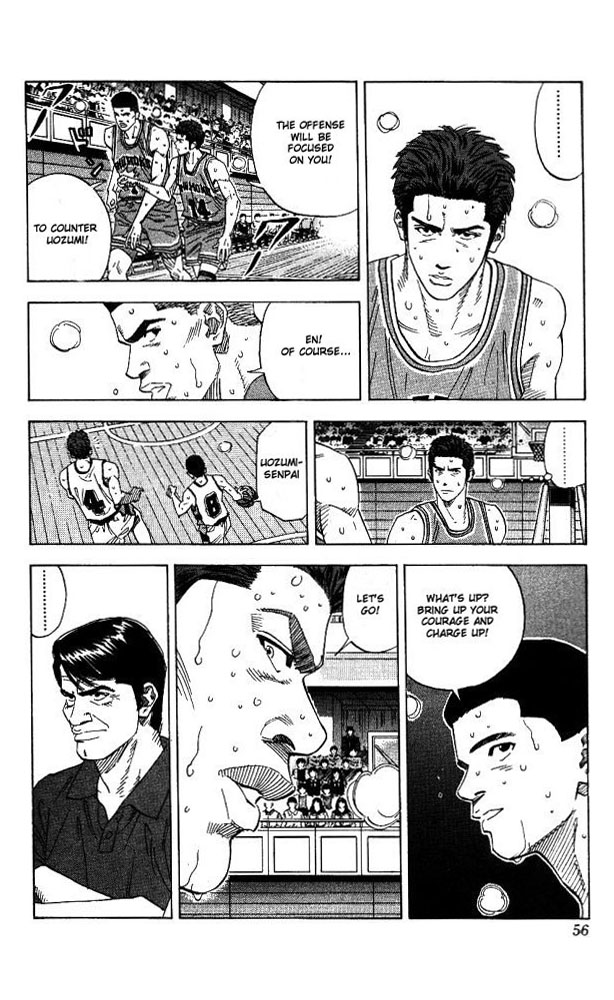 Read Slam Dunk Manga Online