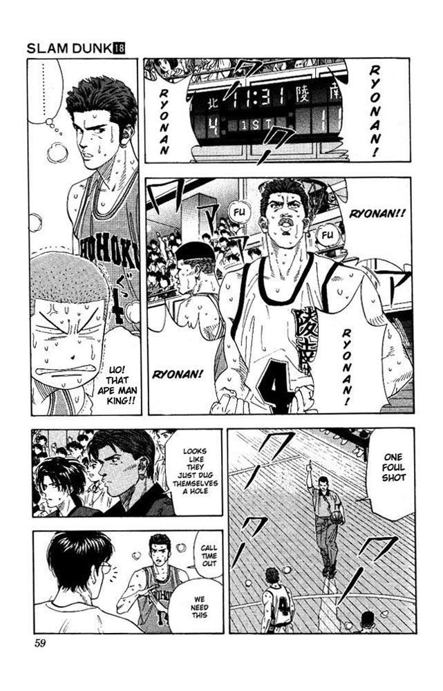 Read Slam Dunk Manga Online