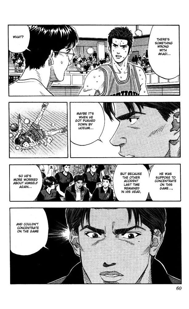 Read Slam Dunk Manga Online