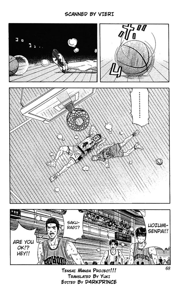 Read Slam Dunk Manga Online