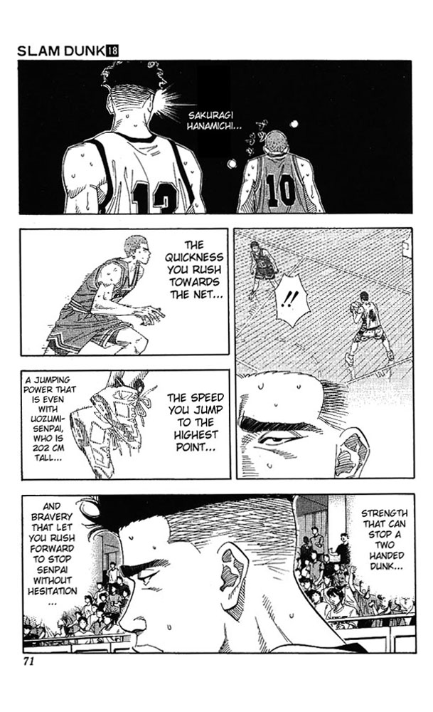 Read Slam Dunk Manga Online