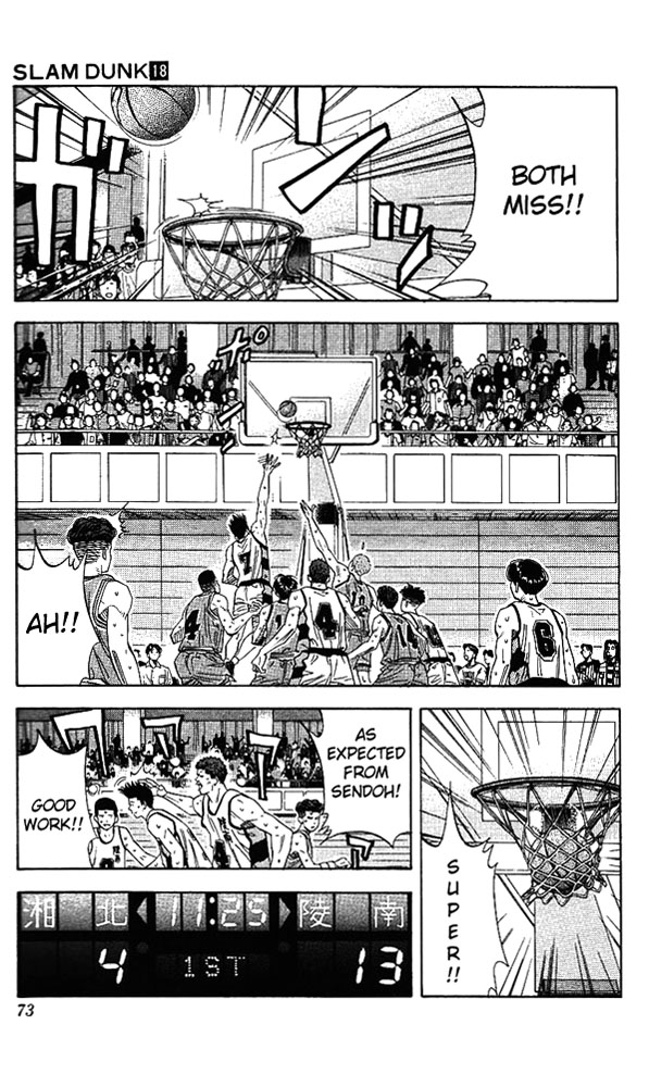 Read Slam Dunk Manga Online