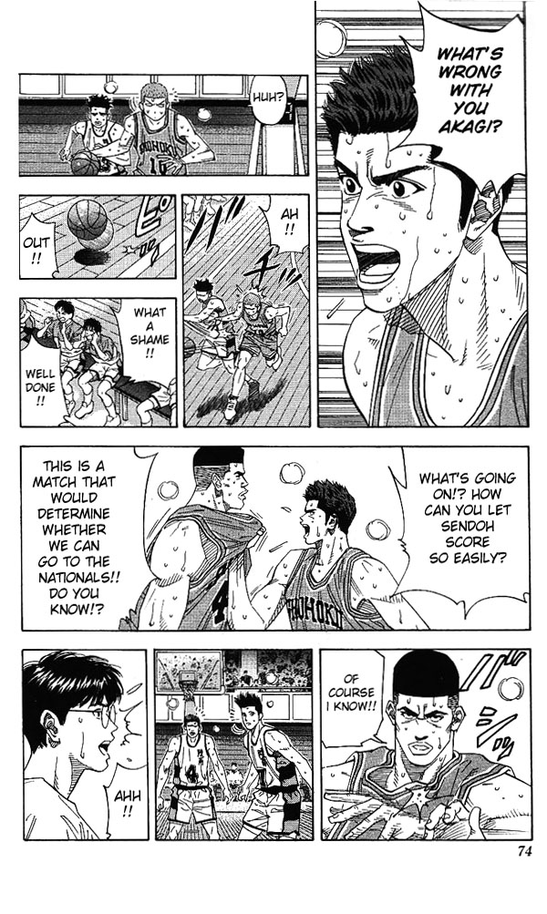 Read Slam Dunk Manga Online